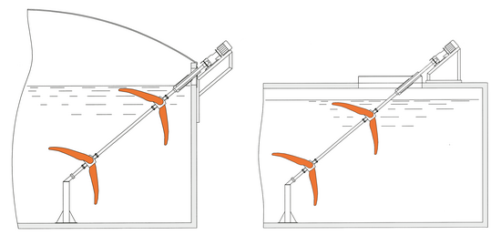 streisal Biobull® for fermenters with gas hood or concrete cover