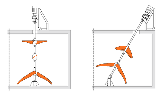 Sample configuration of Maischebull®/Hydrobull® vertical and inclined
